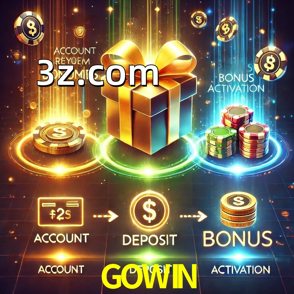  GOWIN